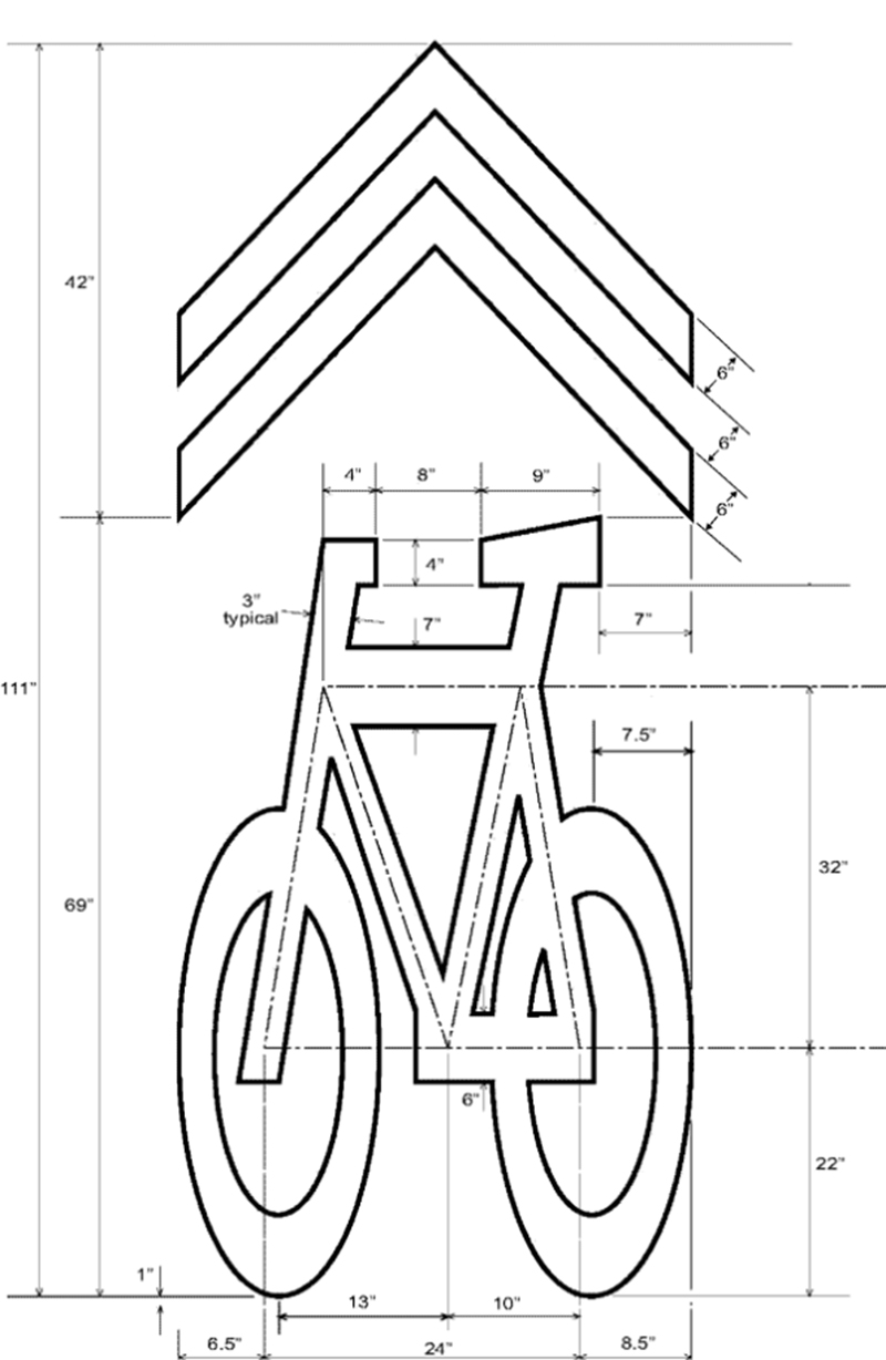 Sharrow diagram Sharrow diagram